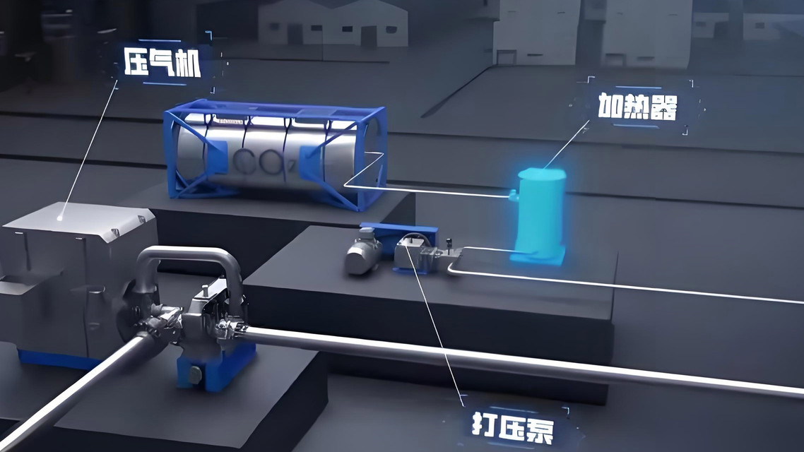 能源革命新王牌:超临界二氧化碳发电,如何让中国“弯道超车”?